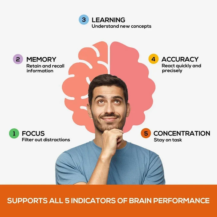 XEMENRY Advanced Nootropic Brain Booster - Premium Cognitive Support Supplement - wellvy wellness store