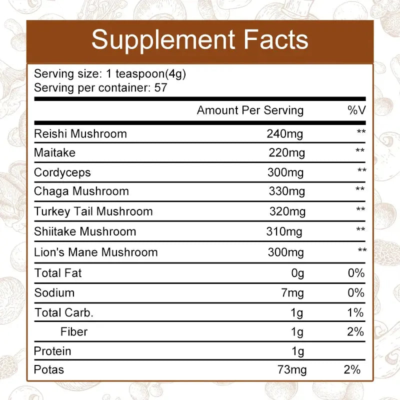 Mushroom Coffee Supplement 10 Mushroom Blend with Lion's Mane and Cordyceps wellvy wellness store