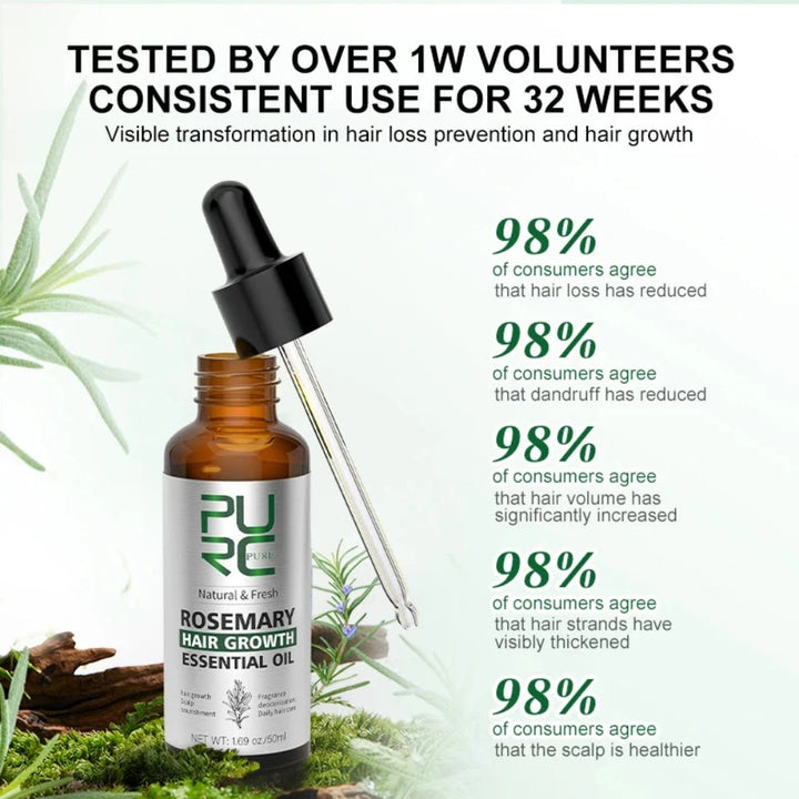Revitalize with PURC Rosemary Hair Growth: Men & Women's Anti Hair Loss Solution