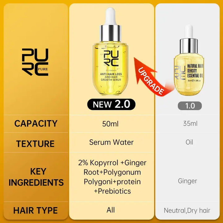 PURC Ginger Essential Hair Growth Serum - wellvy wellness store