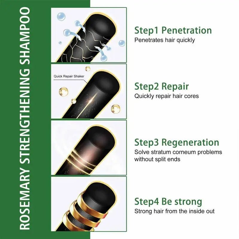 Rosemary Hair Growth Shampoo – Strengthen, Nourish & Prevent Hair Loss - wellvy wellness store