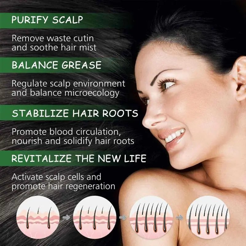 Rosemary Hair Growth Shampoo – Strengthen, Nourish & Prevent Hair Loss - wellvy wellness store