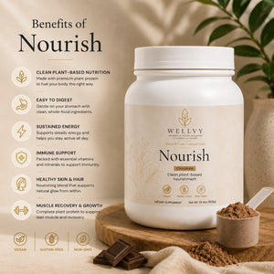 Wellyv Nourish supplement container with benefits listed on a wooden surface.